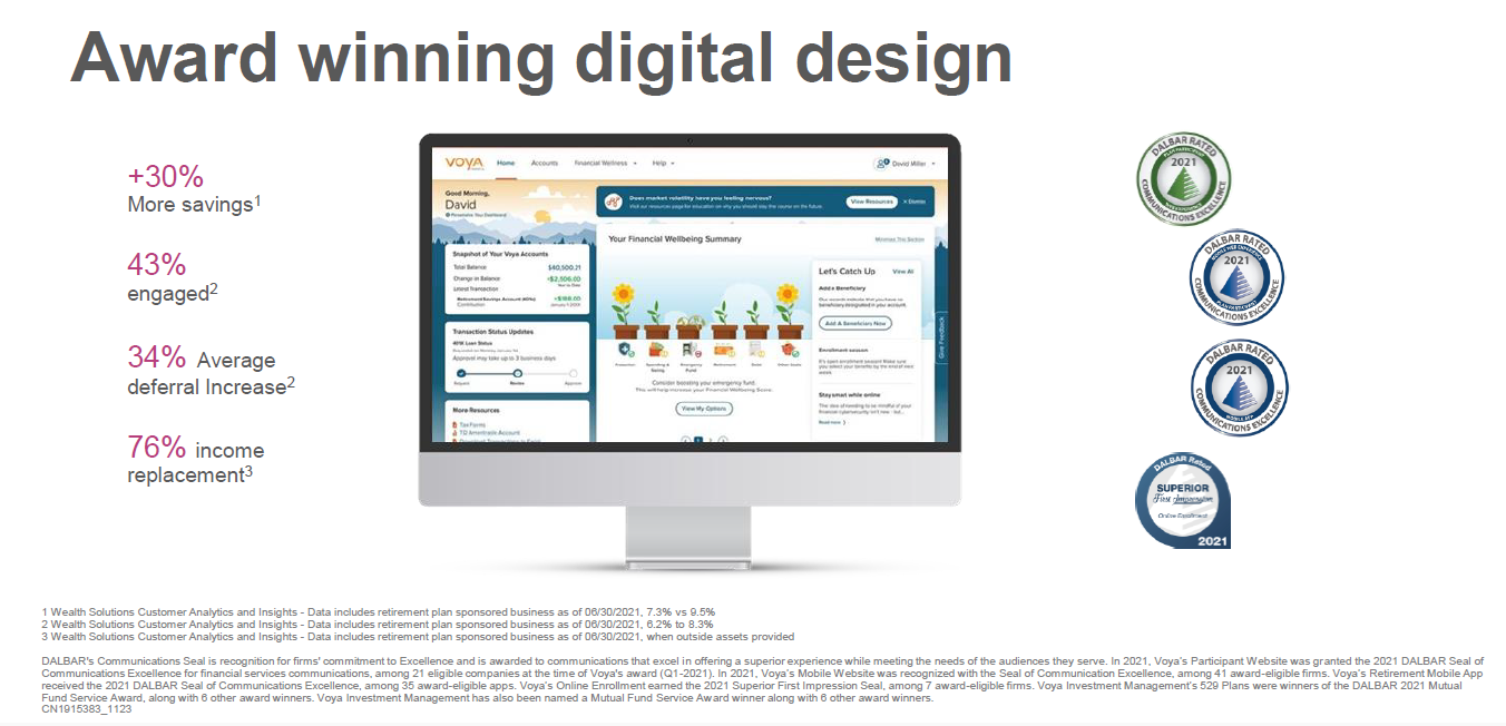 VOYA graphic of computer